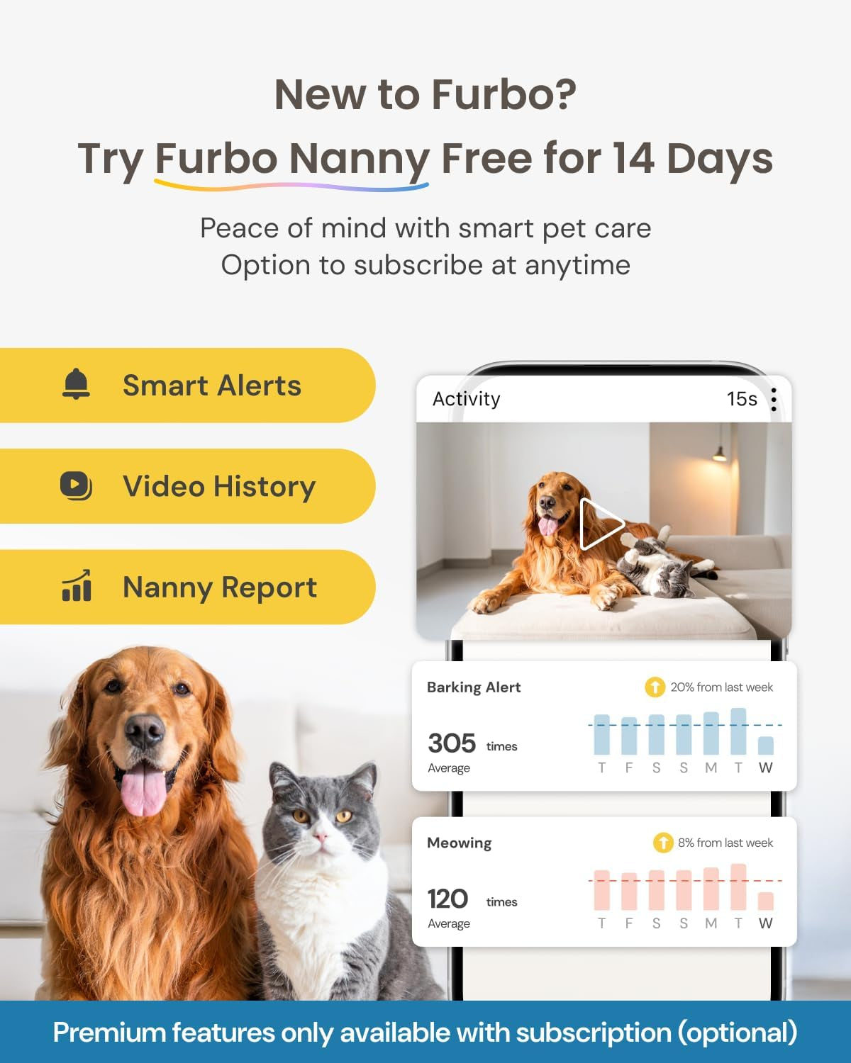 Mini Pet Camera: Basic See & Talk Features, No AI Alerts, No Subscription Required, Pet Security Cam W/Barking/Meowing Alerts, Rotating View, 2-Way Audio, Smart Home Monitoring
